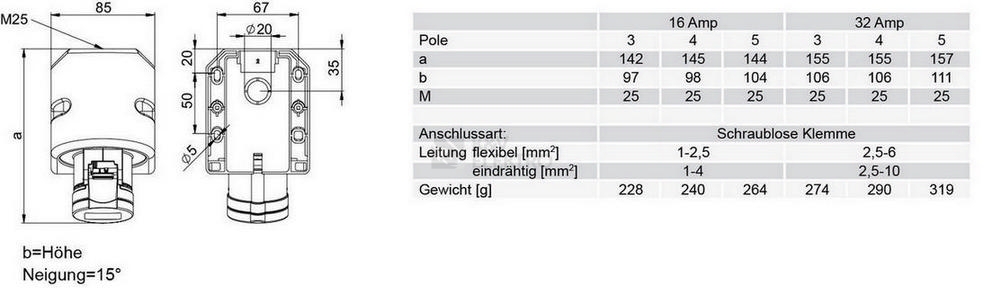 Obrázek produktu Zásuvka nástěnná PCE 114-6TT 16A/4P/400V IP44 Turbo Twist 1