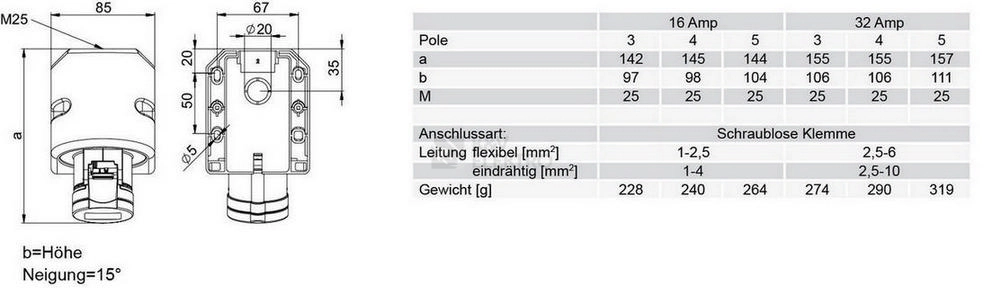 Obrázek produktu Zásuvka nástěnná PCE 114-6TT 16A/4P/400V IP44 Turbo Twist 1
