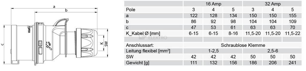 Obrázek produktu Spojka PCE 32A/3p IP44 023-6TT 1