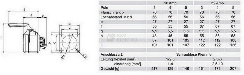 Obrázek produktu Zásuvka vestavná PCE 314-6TT 16A/4P/400V IP44 1
