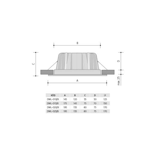 Podhledové svítidlo downlight 25W Panlux DWL-025/B (obrázek 8)