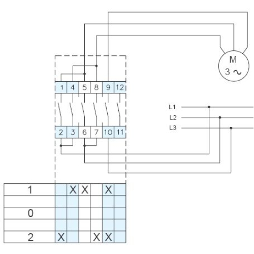 Vačkový spínač LOVATO GX1611U 16A/3P reverzní černá páčka