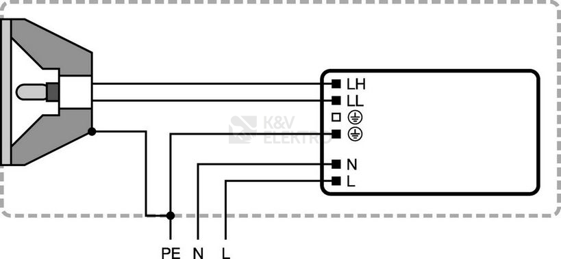 Obrázek produktu Elektronický předřadník OSRAM POWERTRONIC PTI 150/220-240 S 2