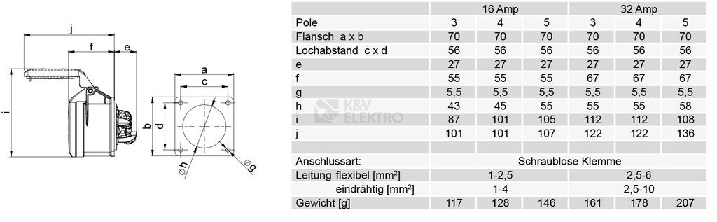 Obrázek produktu Zásuvka vestavná PCE 315-6TT 16A/5P/400V IP44 1