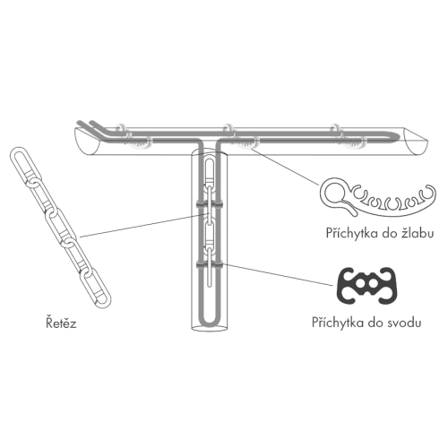PRICHYTKA DO ZLABU 100 (BAL=25KS)