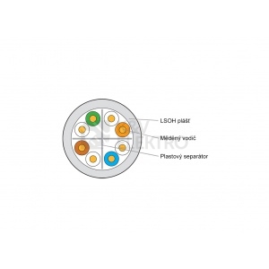 Obrázek produktu  UTP kabel Keline KE400U23LSOH Cat.6 UTP LSOH (305m) 1