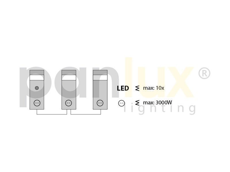 Obrázek produktu Svítidlo GARD LED 76 zahradní studená bílá výška 76cm Panlux VOO-LED 5