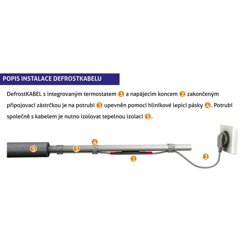 Topný kabel K&V thermo defrostKABEL 2LF 17W/m 10m (170W)