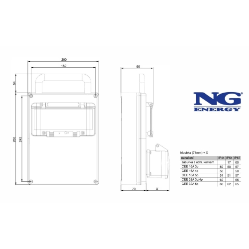 Zásuvková skříň BaseLine NGE 32 008 M.01 jištěná, bez chrániče