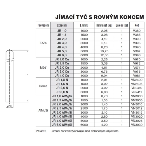 Jímací tyč s rovným koncem JR 1,5 AlMgSi TREMIS VN3005 (obrázek 2)
