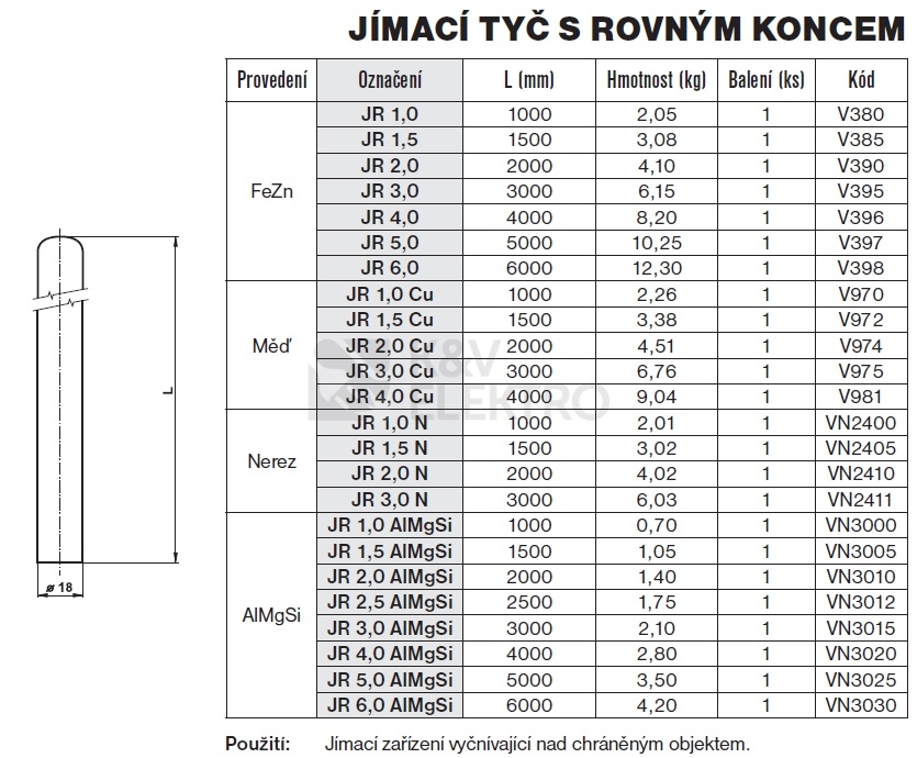 Obrázek produktu Jímací tyč s rovným koncem JR 1,5 AlMgSi Tremis VN3005 1