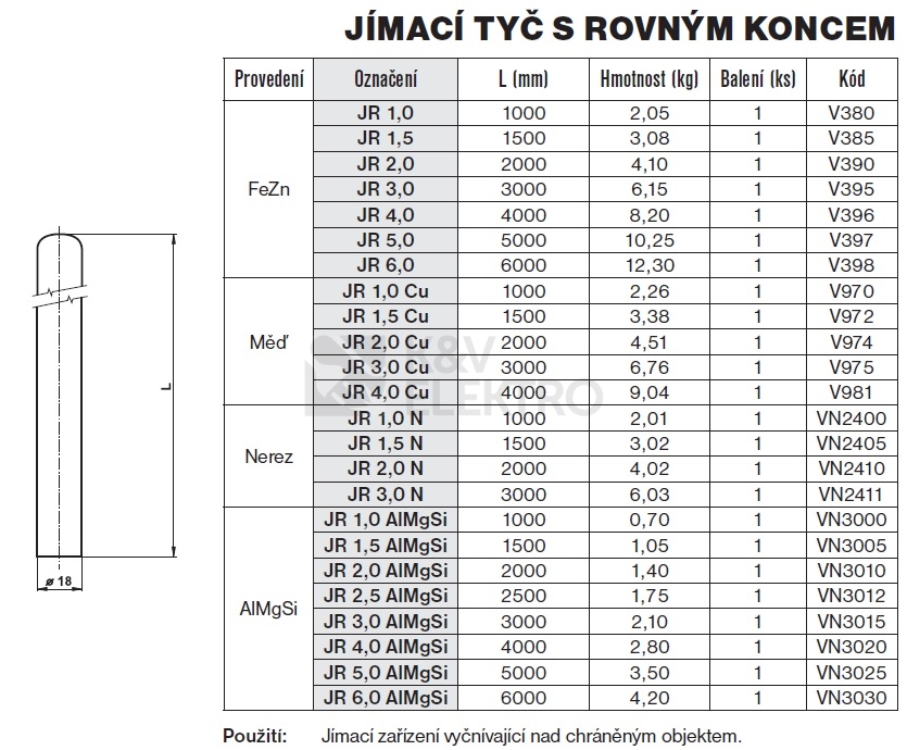 Obrázek produktu Jímací tyč s rovným koncem JR 1,5 AlMgSi TREMIS VN3005 1