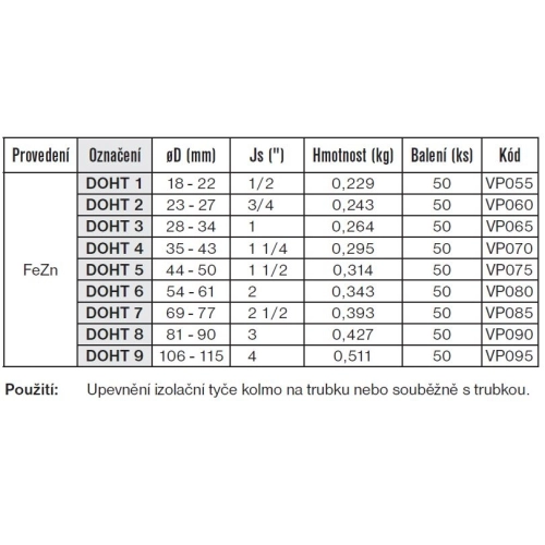 Držák oddáleného hromosvodu TREMIS DOHT 3 28-41mm 1" VP065 (obrázek 2)