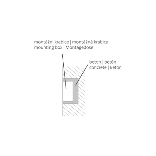 Svítidlo INDEX 9 LED venkovní vestavné teplá bílá Panlux ID-B04/T