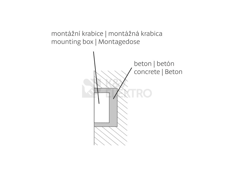 Obrázek produktu Svítidlo INDEX 9 LED venkovní vestavné teplá bílá Panlux ID-B04/T 3