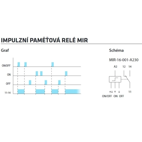 Impulzní relé s funkcí centrální i lokální OEZ MIR-16-001-A230 (obrázek 3)
