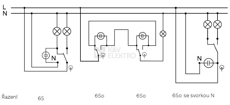 Obrázek produktu ABB Variant+ vypínač č.6So, 6S IP54 bílá 3558N-C25511 B se svorkou N 1