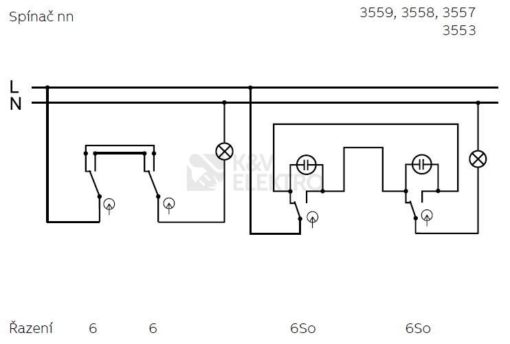 Obrázek produktu ABB Swing (L) vypínač č.6So jasně bílá 3557G-A06341 B1 1