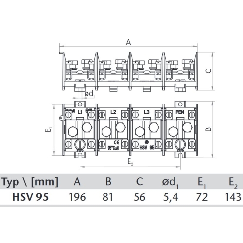 Svorkovnice stoupací 4x95mm2 velká SEZ HSV 95