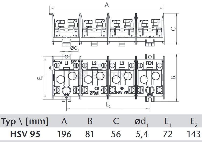 Obrázek produktu Svorkovnice stoupací 4x95mm2 velká SEZ HSV 95 1
