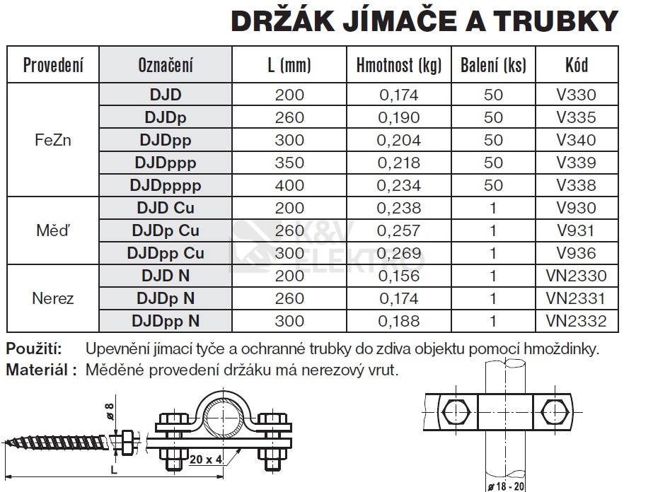 Obrázek produktu Držák jímače a trubky do dřeva měď DJD Cu TREMIS V930 1