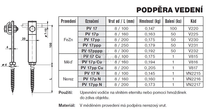 Obrázek produktu Podpěra vedení měď PV 17p Cu TREMIS V816 1