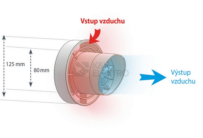 Obrázek produktu  Tepelné čerpadlo pro ohřev teplé vody Edel AIR 200 D/2 3