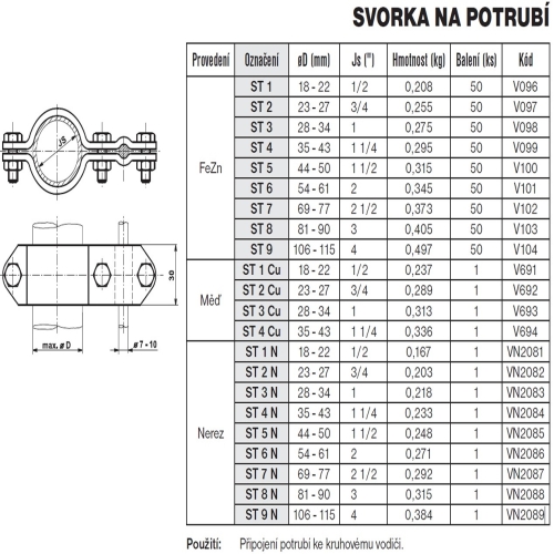 Svorka na potrubí 1 1/2″ (49 mm) ST 5 TREMIS V100