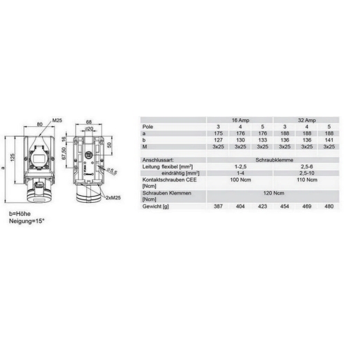 Kombinovaná zásuvka PCE 9224-6F 32A/4P/400/230V/16A IP44