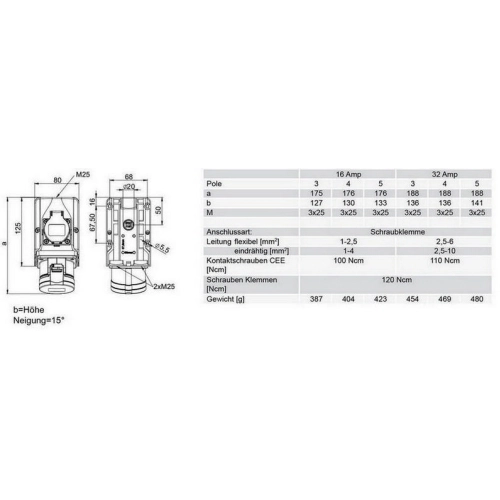 Kombinovaná zásuvka PCE 9224-6F 32A/4P/400/230V/16A IP44 (obrázek 2)