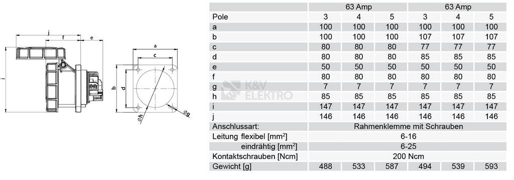 Obrázek produktu Zásuvka vestavná PCE 335-6 63A/5P/400V IP67 1