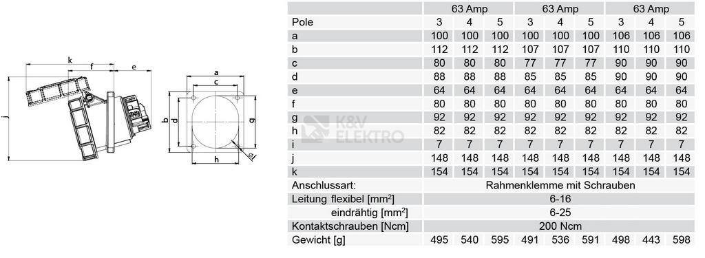 Obrázek produktu Zásuvka vestavná PCE 435-6 63A/5P/400V IP67 1