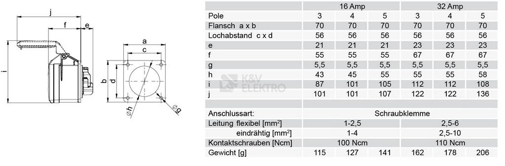 Obrázek produktu Zásuvka vestavná PCE 315-6 16A/5P/400V IP44 1