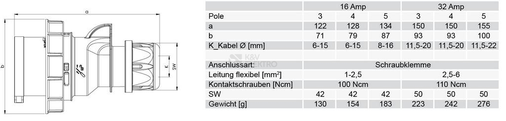 Obrázek produktu  Vidlice PCE 0132-6 16A/3p IP67 1