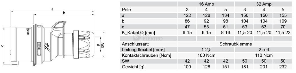 Obrázek produktu Vidlice PCE 015-6 16A/5P/400V IP44 Twist 1