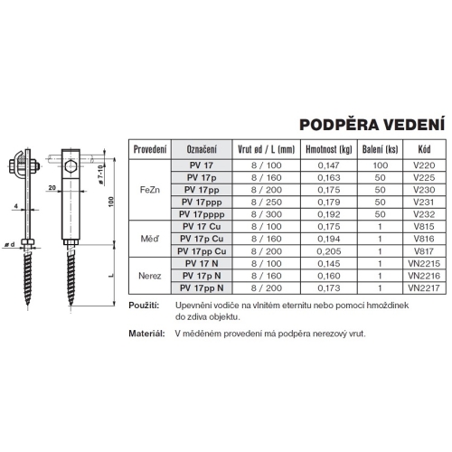Podpěra vedení PV 17P 160mm TREMIS V225