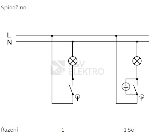 Obrázek produktu ABB vypínač č.1So 3559-A01345 2