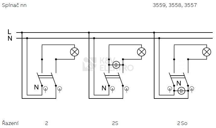 Obrázek produktu ABB vypínač č.2S 3559-A02345 1
