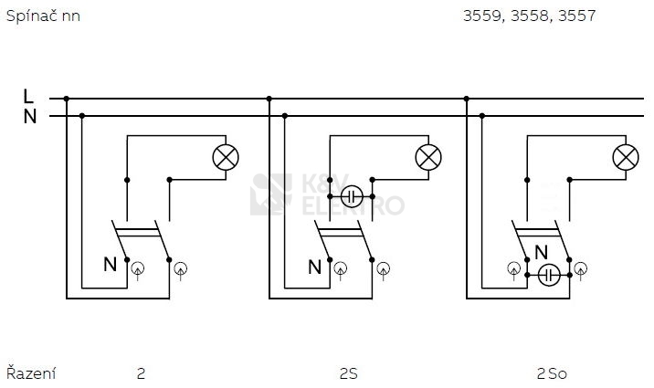 Obrázek produktu ABB vypínač č.2S 3559-A02345 2