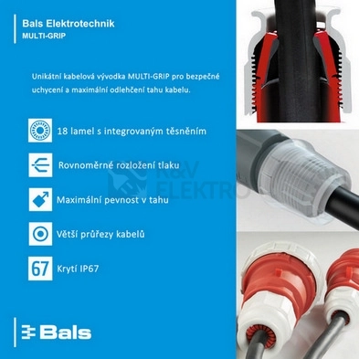 Obrázek produktu Spojka Bals 3199 125A/5P/400V IP67 2