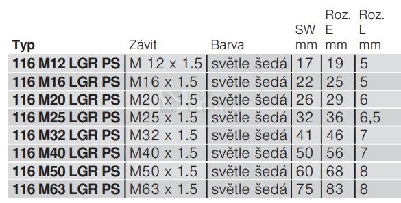 Obrázek produktu Matice OBO 116 M25 LGR PS světle šedá 2049546 1