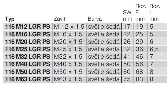 Obrázek produktu Matice OBO 116 M12 LGR PS světle šedá 2049503 1