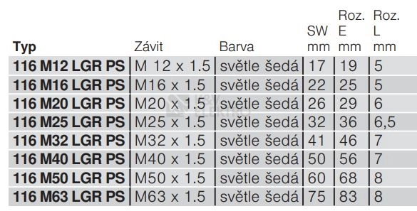 Obrázek produktu Matice OBO 116 M16 LGR PS světle šedá 2049511 1