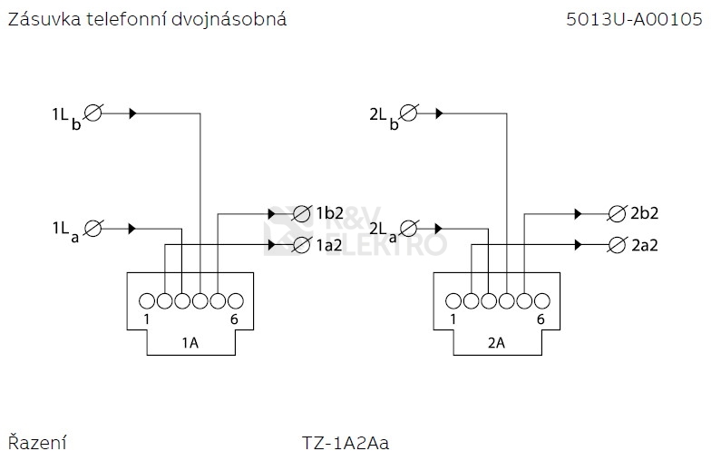 Obrázek produktu  ABB telefonní zásuvka 2xRJ12 5013U-A00105 dvojnásobná 1