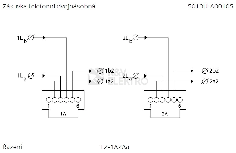 Obrázek produktu ABB telefonní zásuvka 2xRJ12 5013U-A00105 dvojnásobná 1