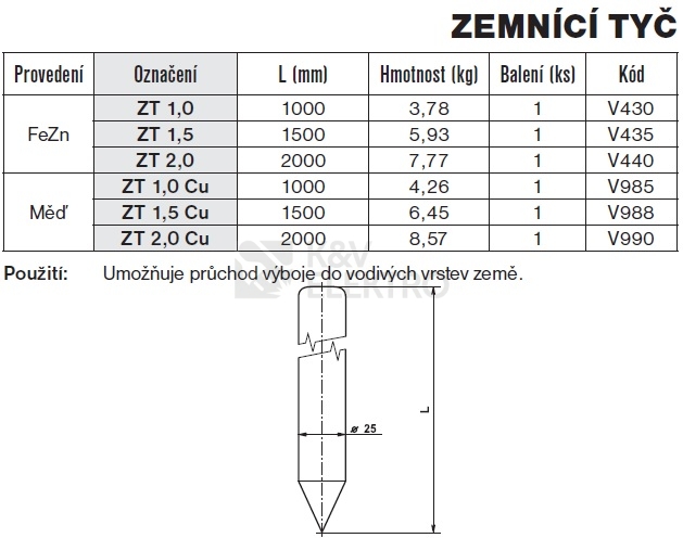 Obrázek produktu Zemnící tyč ZT 1,0 metr TREMIS V430 1