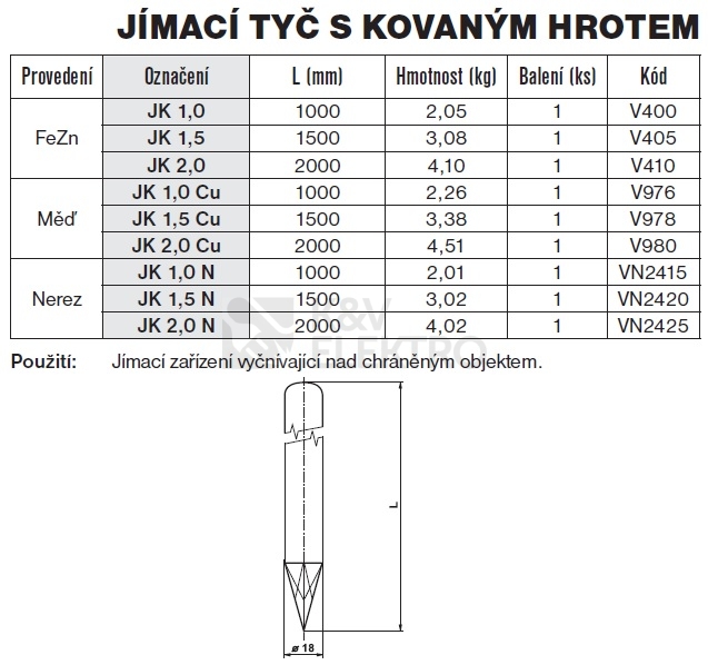 Obrázek produktu Jímací tyč s kovaným hrotem JK 1,5 TREMIS V405 1