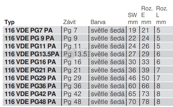 Obrázek produktu  Matice OBO 116 VDE PG13,5 PA světle šedá 2048132 1