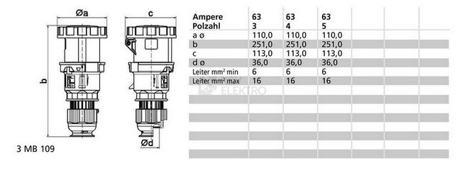 Obrázek produktu  Spojka BALS 3181 63A 3p 230V IP67 6h 1