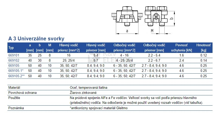 Obrázek produktu  Proudová svorka Fe 6-50mm2 669105 1